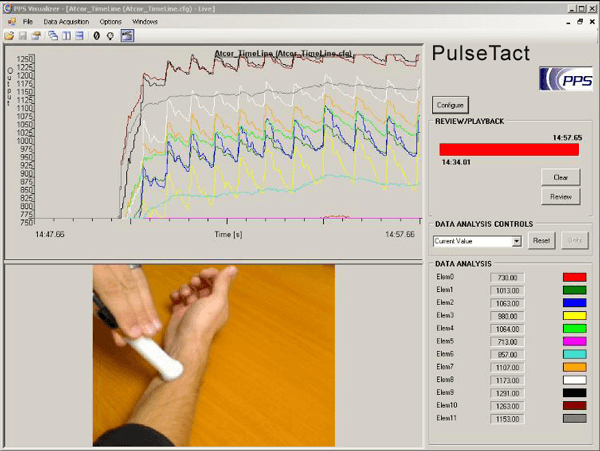 pulse-sensing-tactile-sensor-pps